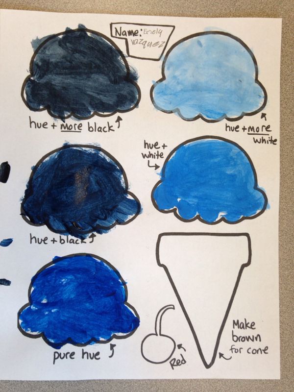 an art project for kids with blue and black clouds on paper, including one that is drawn