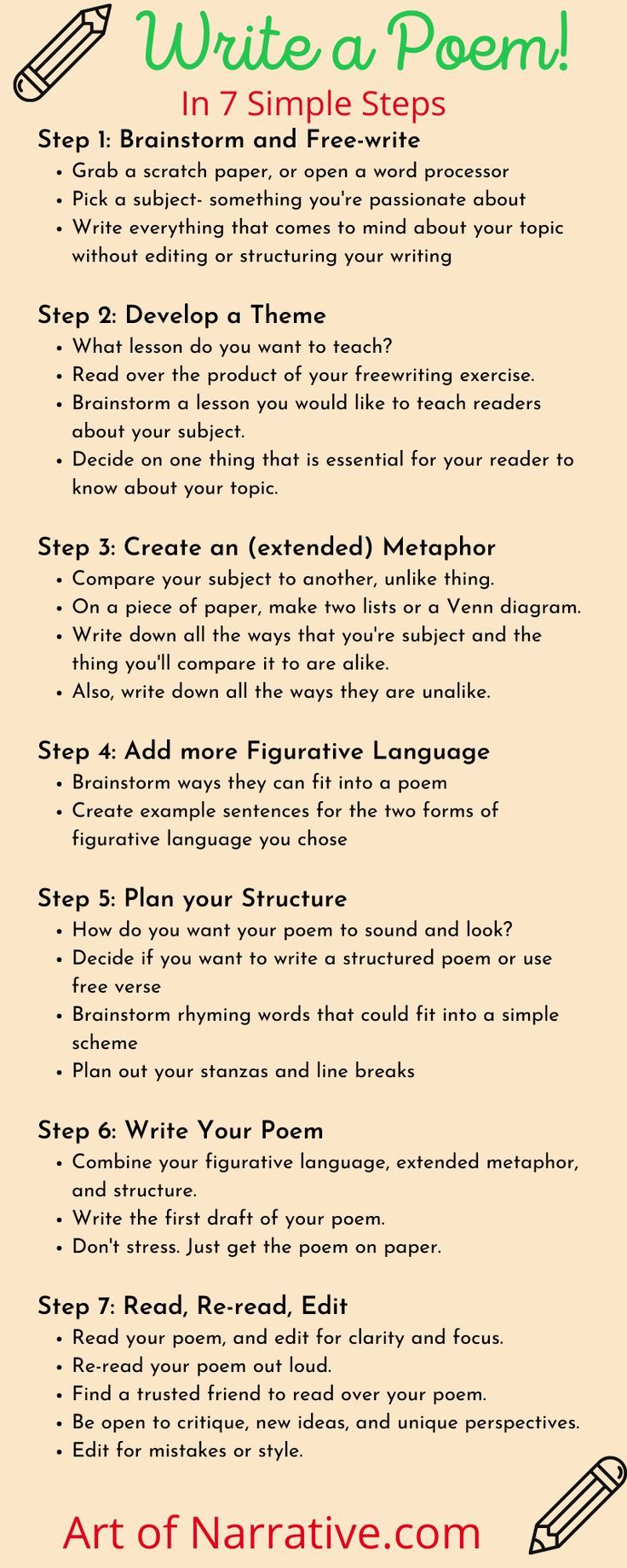 a poster with instructions to write a poem in 7 simple steps, including writing and drawing