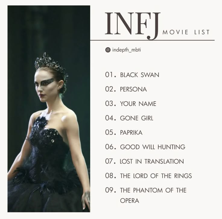 a woman in a black dress with a tiara on her head and the words infj list below it