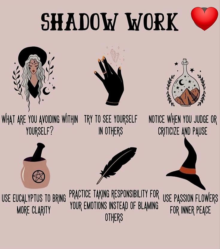 Shadow Witchcraft, Witchy Painting Ideas, Shadow Witch, Types Of Witches, Shadow Work Spiritual, Goddess Magick, Witch Tips, Witch Rituals, Wiccan Magic