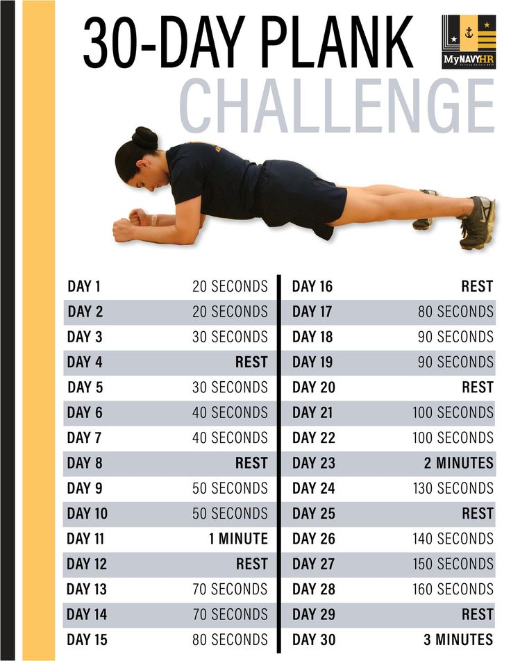 the 30 - day plank challenge is in progress