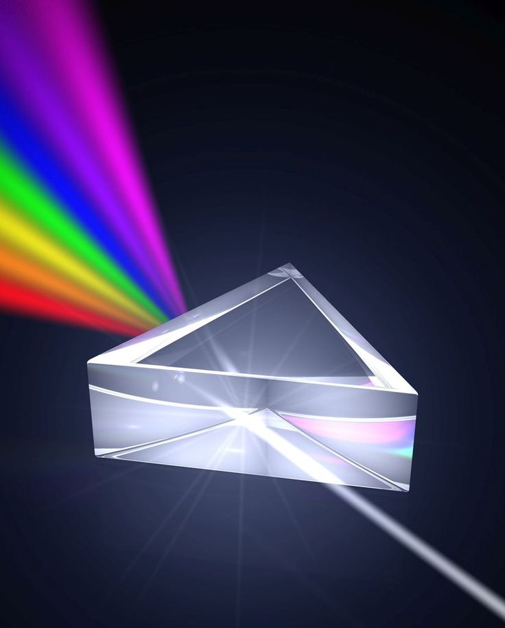 an object is shown with colored light coming from it