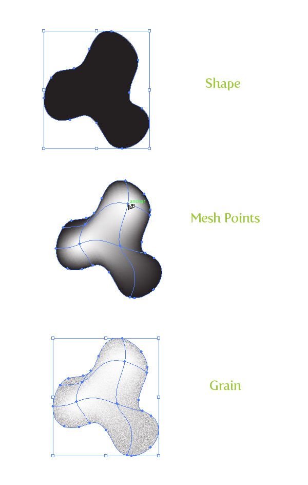 three different shapes are shown in the same image