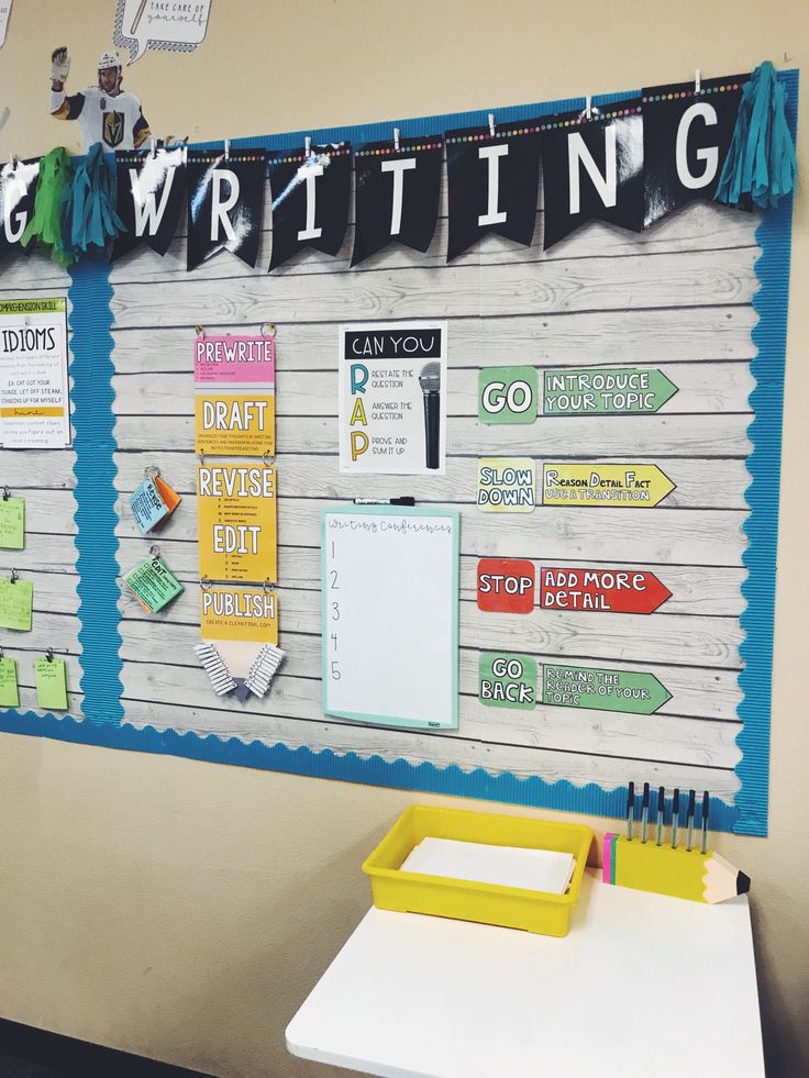 a bulletin board with writing on it