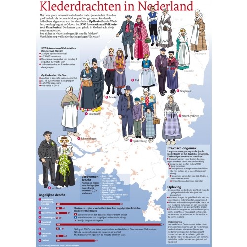 a map with people dressed in different costumes