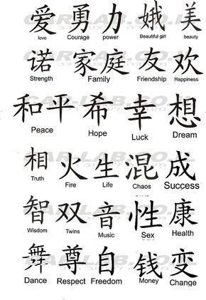 an image of some chinese characters in different languages, with the words written below them