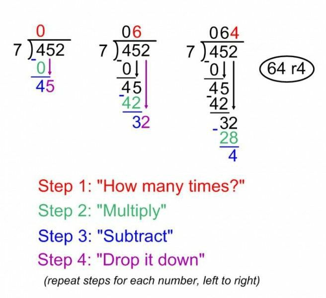 multiply subtract addition worksheet for students to practice adding and subtracting numbers