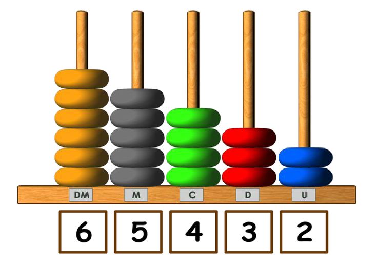 an abacusk with different colored balls and numbers on the bottom row, in front of them