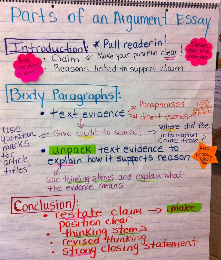 a paper with writing on it that says parts of an argument