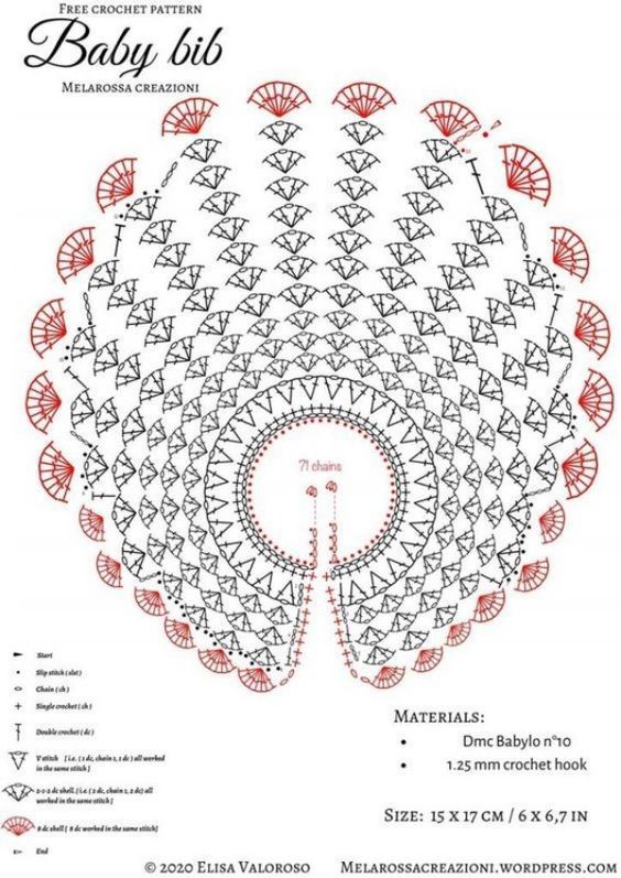 the knitting pattern for baby bib is shown in red and white, with an image of