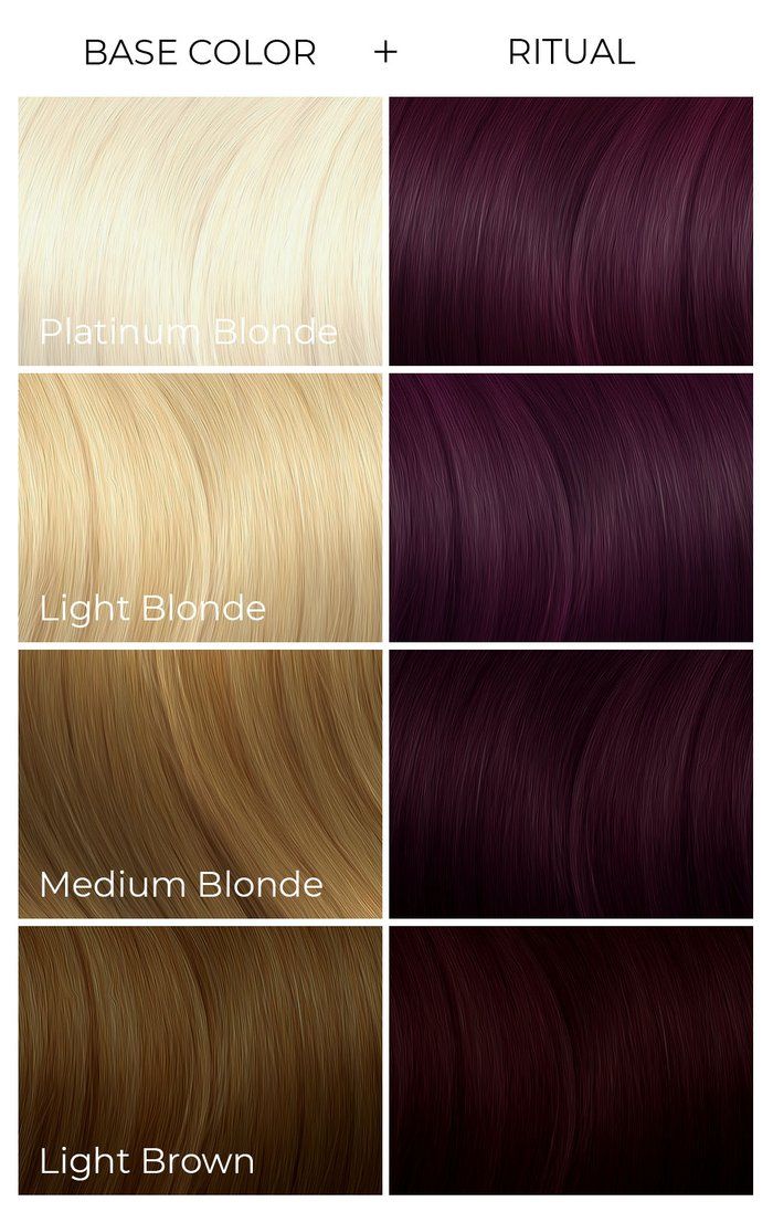 Arctic Fox Hair color semi-permanent vivid hair dyes Arctic Fox Ritual, Arctic Fox Dye, Burgundy Hair Dye, Arctic Fox Hair Dye, Fox Hair Color, Fox Hair, Arctic Fox Hair Color, Semi Permanent Hair Dye, Hair Color Chart