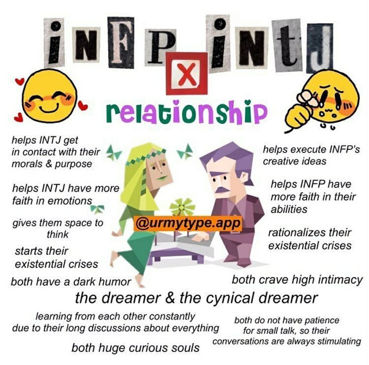 Infp Istj Relationship, Intj Infp Ship, Istj Infp Relationship, Infp Intj Relationship, Intj In Love, Infp X Intj, Istj Relationships, Mbti Ships, Infp T Personality