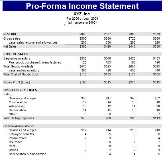 an image of a balance sheet with the words pro - forma income statement on it