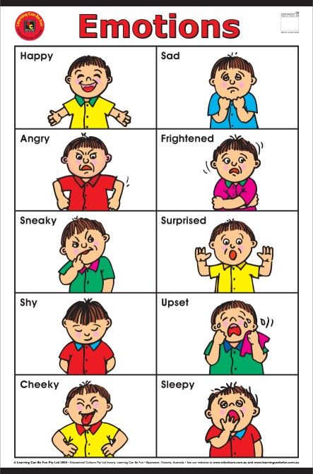 emotions chart for kids with different expressions and words to describe the feelings in each child's face