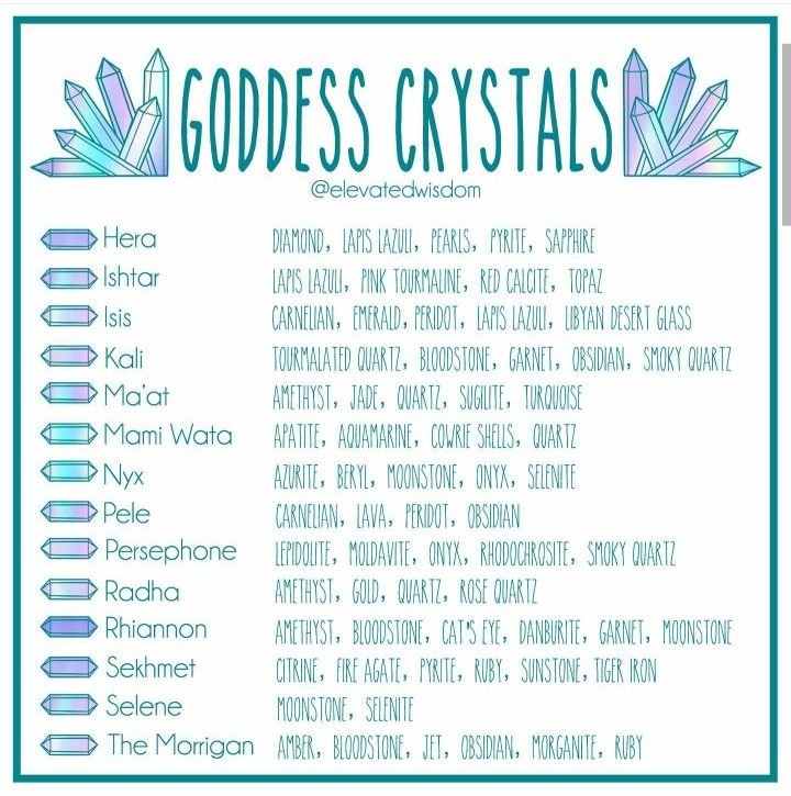 a poster with the words goddess crystals on it