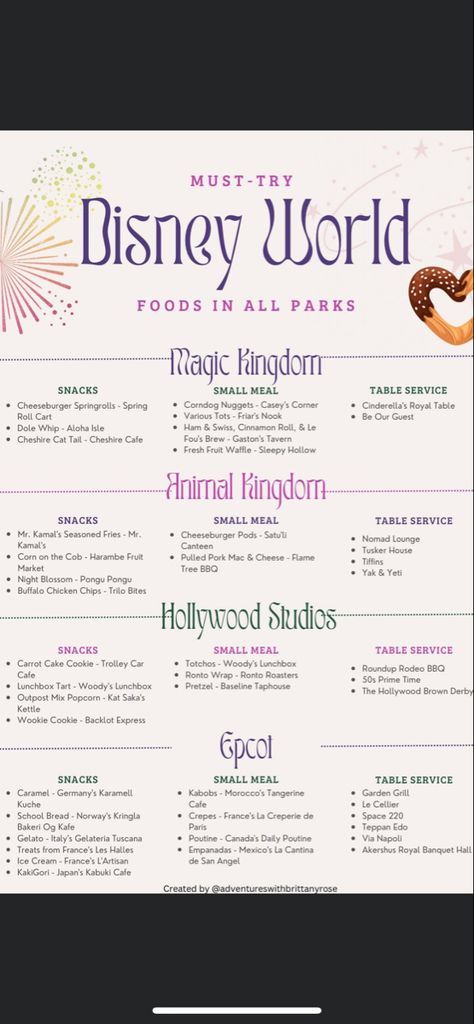 the menu for disney world is shown in this screenshot