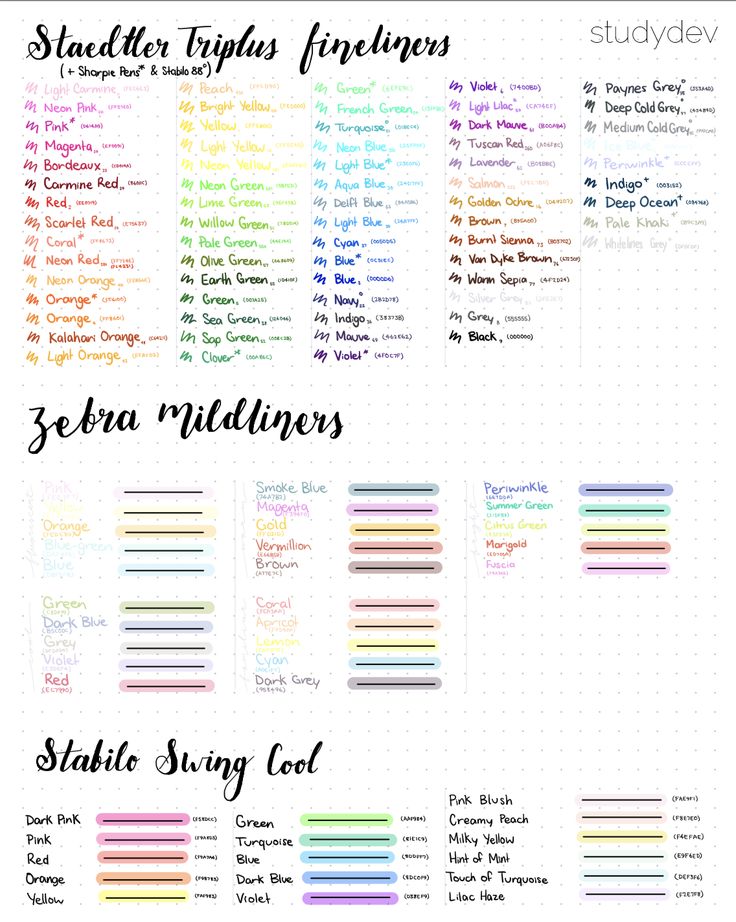 the different types of fountain pens are shown in this chart, which shows their names and colors