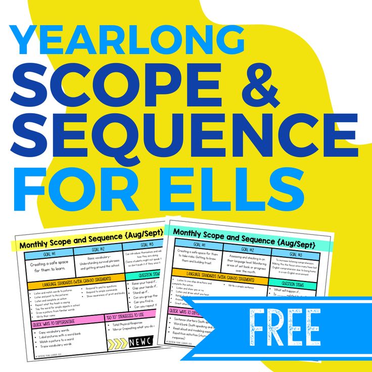 the yearlong scope and sequence worksheet for ieps is shown in blue