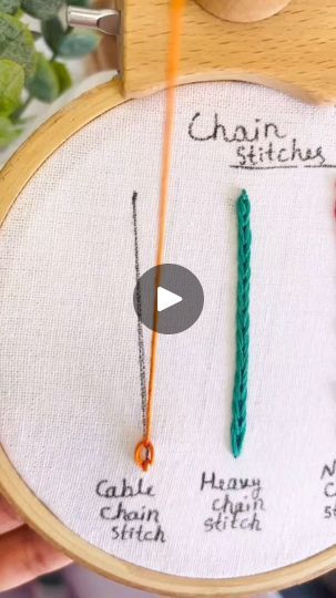 a person is holding up a cross stitch pattern with the words chain stitches on it