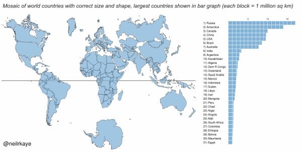 True Scale Map of World Shows Real Size of Countries | Scale map, Map ...