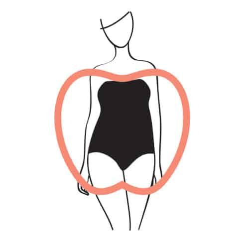 5 Most Common Body Shapes for Women – The Style Bouquet Apple Body Type, Dress For Your Body Type, Rectangle Body Shape, Social Psychology, Hourglass Body Shape, Mathematical Equations, Apple Body Shapes, Sparkly Accessories, Body Types Women