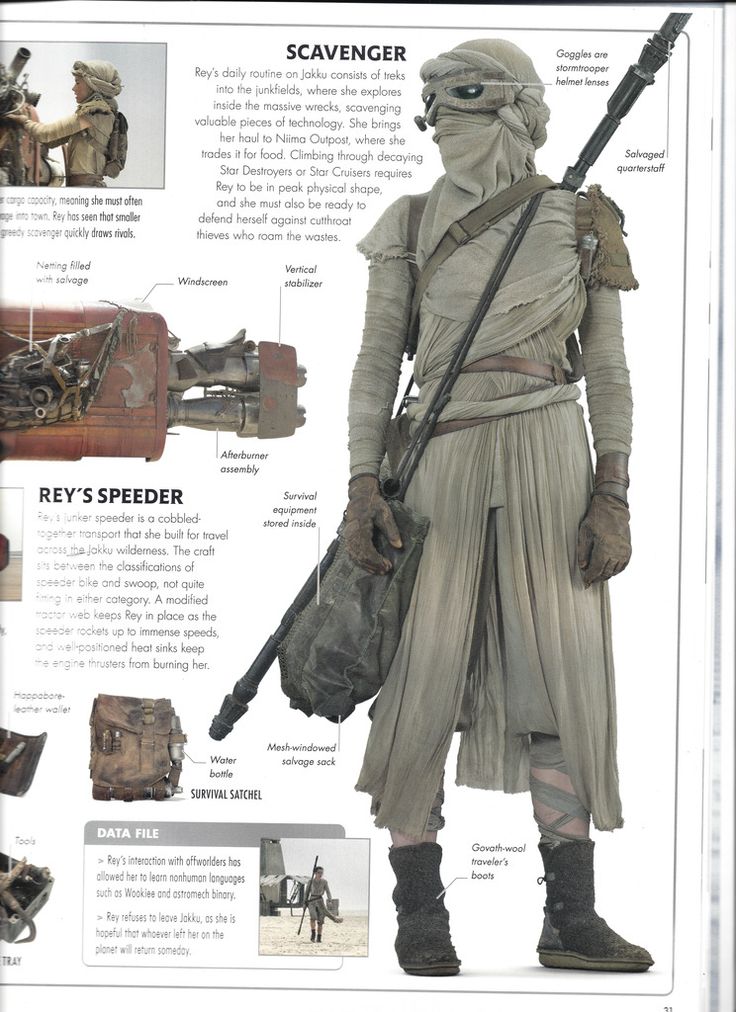 the star wars character info sheet is shown