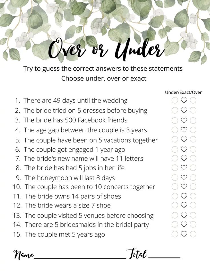 a wedding checklist with the words over or under