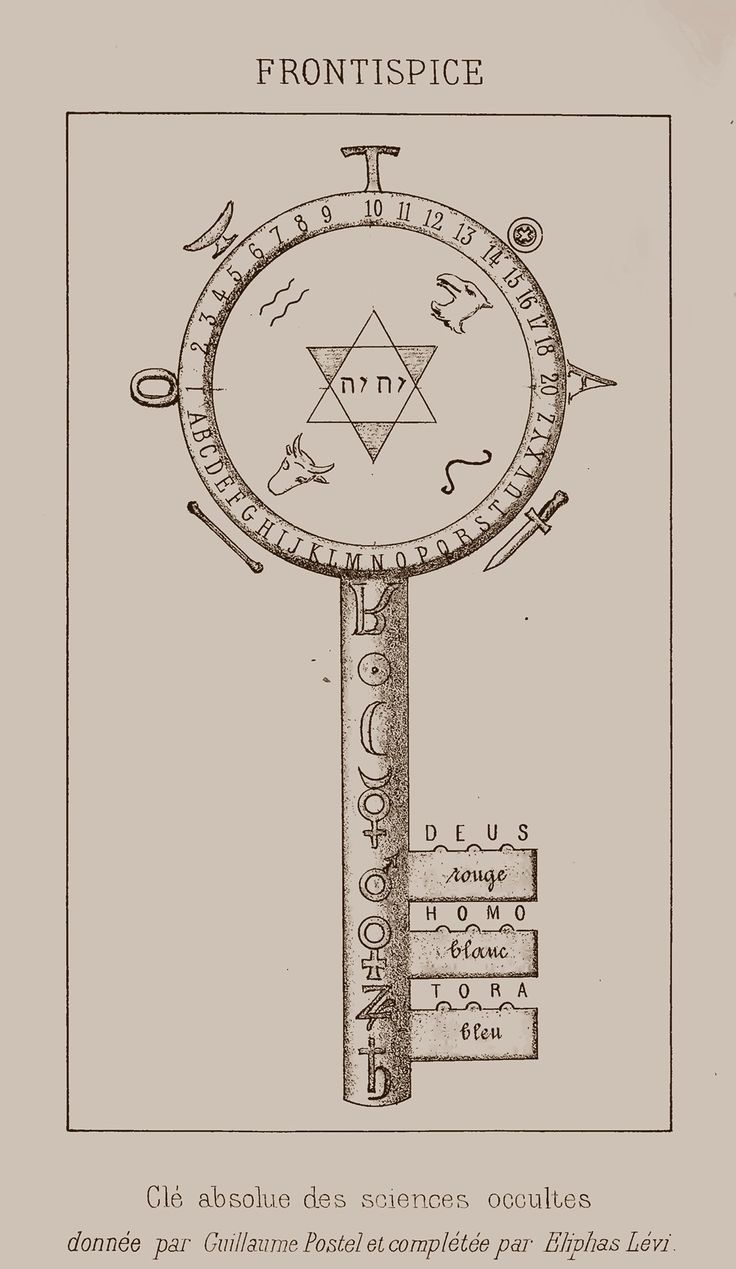 the frontispic from an old book with writing on it and symbols in different languages