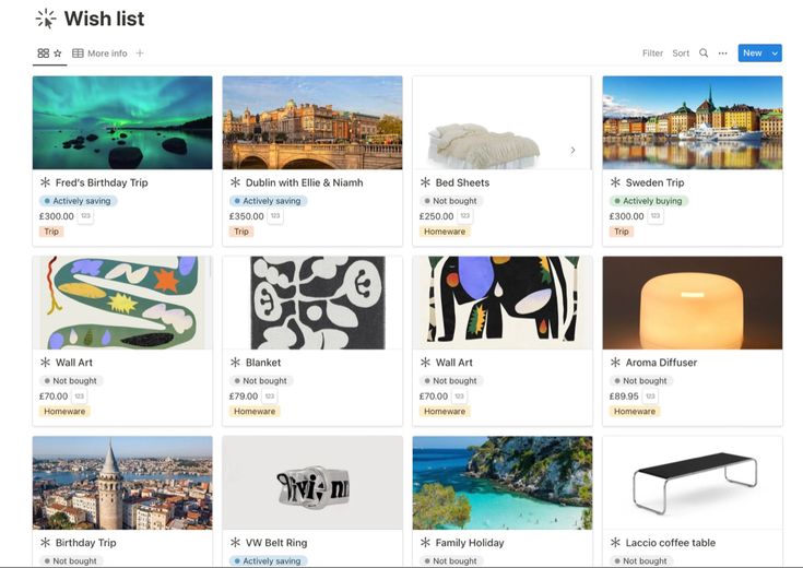 a screen shot of the wish list page on pinterest for art and design