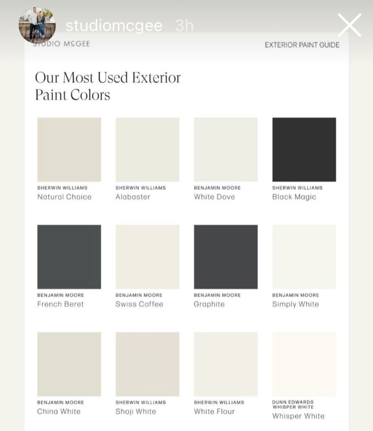 the most used exterior paint colors for your home or office, including white and gray