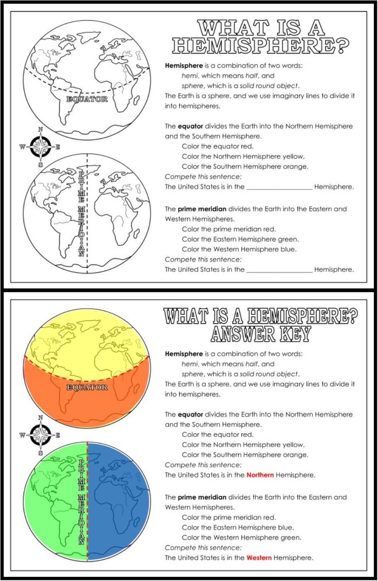 Hemispheres For Kids