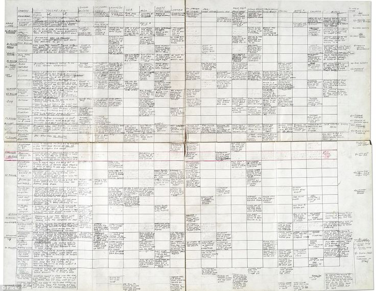 an old newspaper page with several different times and numbers on the front, including one for each