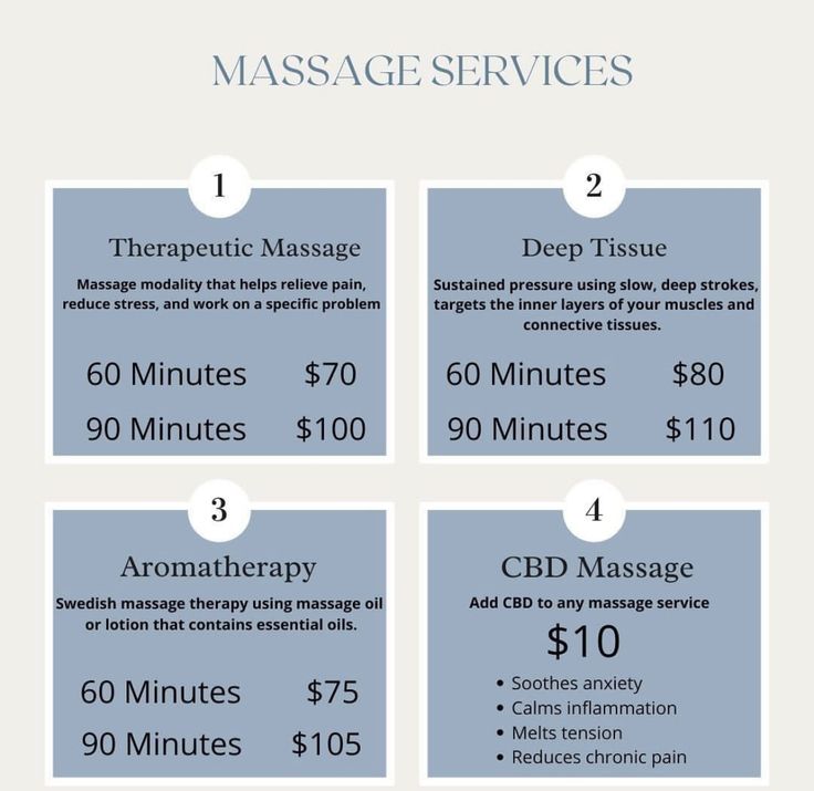 Massage Room Checklist, Massage Therapy Equipment, Massage Therapy Room Decor, Mobile Massage Business Ideas, Mobile Massage Therapist, Mobile Massage, Massage Therapy Rooms, Massage Marketing, Massage Room Decor