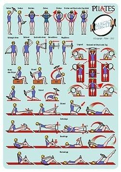 a poster with instructions on how to do pilates