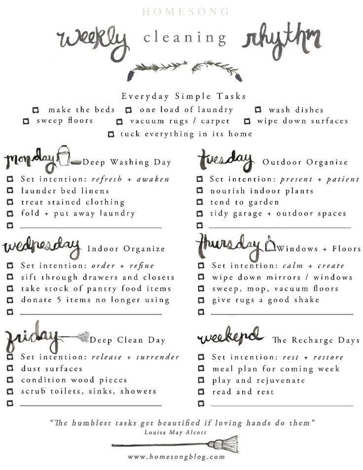 a printable cleaning checklist with the words, weekly cleaning tips and instructions on it