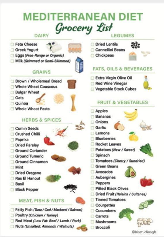 Eat your way to health with our Mediterranean Diet Grocery List printable! This comprehensive list includes a variety of nutritious fruits, vegetables, whole grains, and lean proteins commonly found in the Mediterranean diet. Say goodbye to bland meals and hello to delicious, heart-healthy dishes. Our digital download is convenient and easy to access, perfect for planning your weekly grocery shopping. Start your journey to a healthier lifestyle today with our Mediterranean Diet Grocery List! Mediterranean Diet List, Mediterranean Grocery List, Mediterranean Diet Grocery List, Heart Healthy Food List, Heart Healthy Food, Diet Grocery List, Bland Meals, Mediterranean Diet Food List, Mediterranean Recipes Healthy