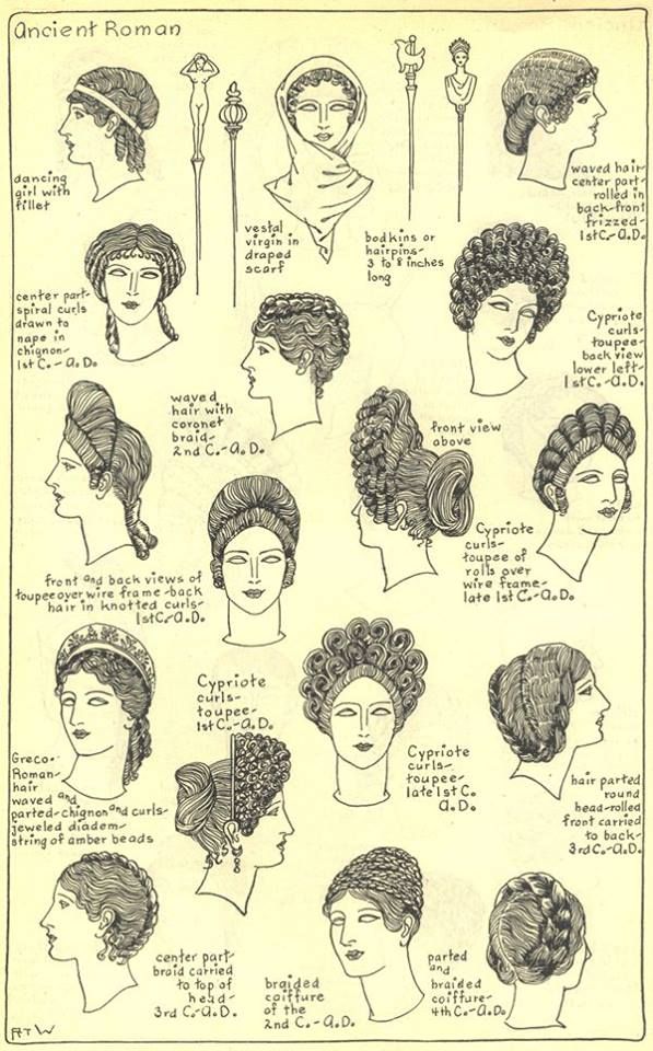 an old book with many different hairs styles