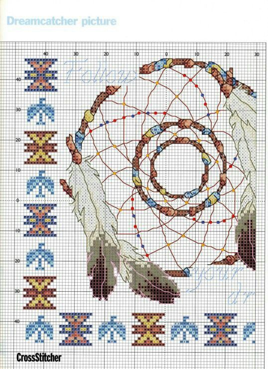 a cross stitch pattern with an image of a dream catcher