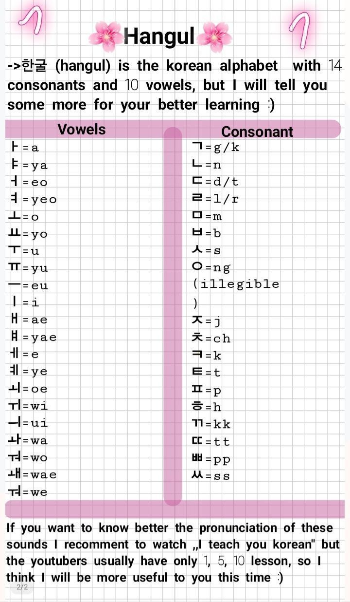 an english language poster with the words hangu in different languages and numbers on it