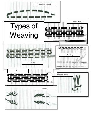 some type of weaving that is very easy to learn and use in this project, you can