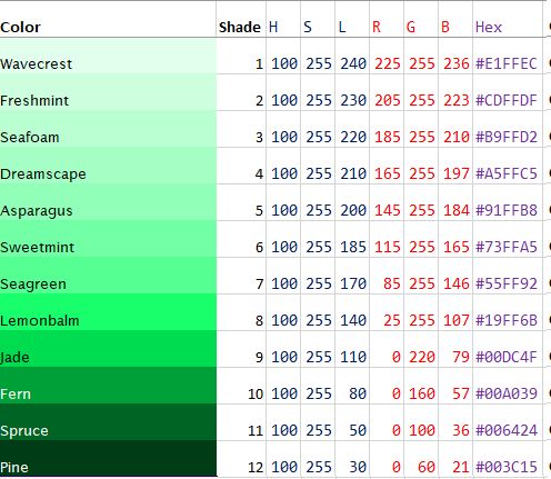 Jade Green | Jade green color, Rgb color codes, Color