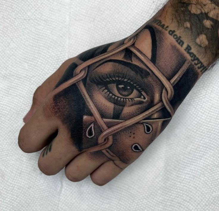 a man's hand with a tattoo on it and an eye in the middle