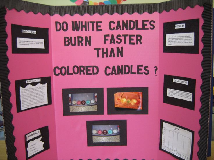 a pink and black bulletin board with pictures on it that says do white candles burn faster than colored candles?