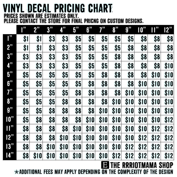 a pricing sheet with prices for various items in black, white and gray colors on it