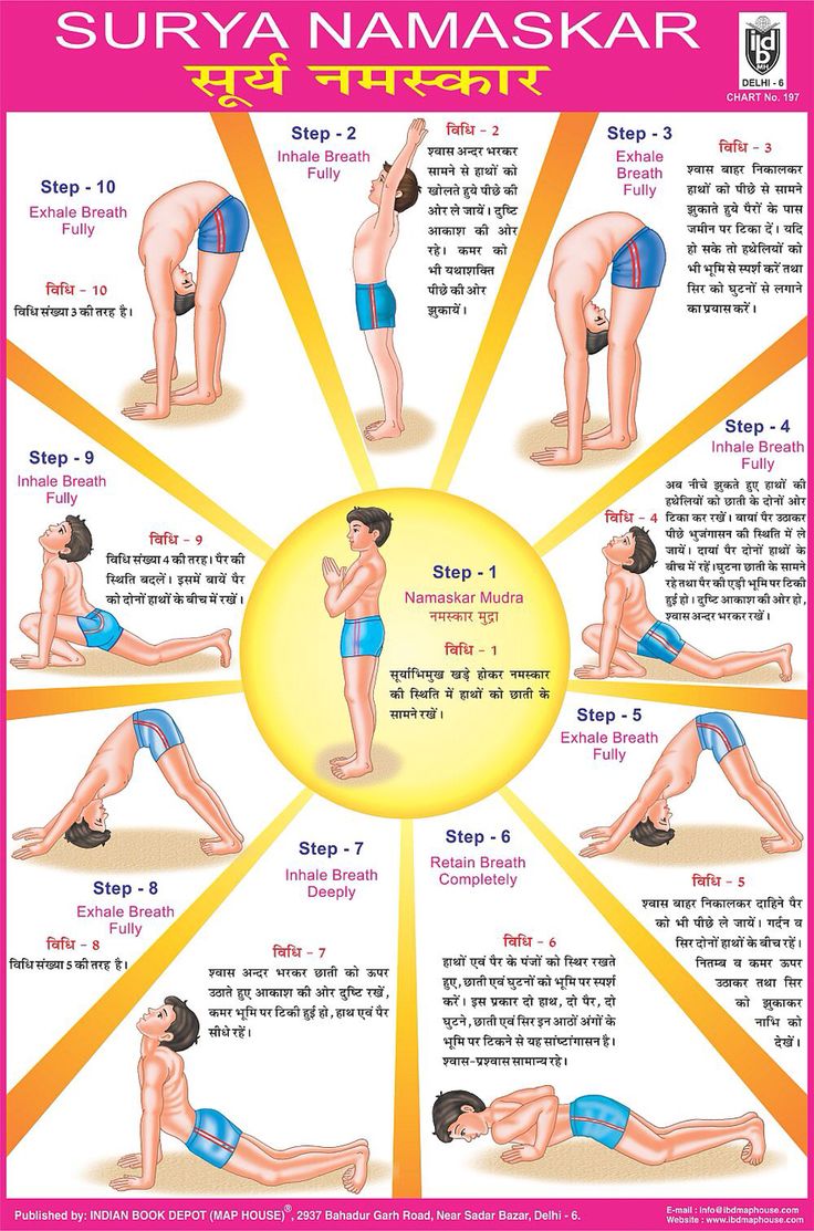 an image of yoga poses in different positions with the words surya namaskar