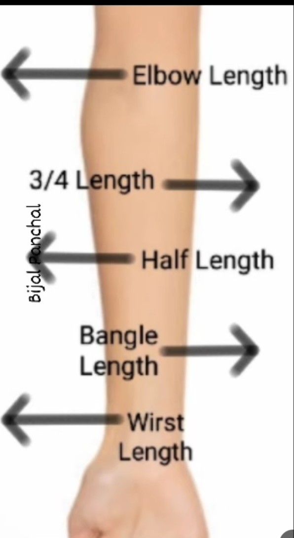 the different types of tattoos on someone's arm are shown in this diagram below