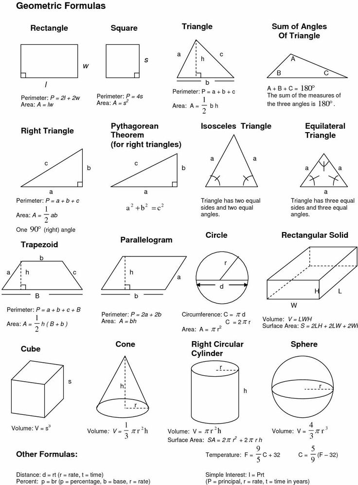 worksheet for the area and perimeters of polygonics