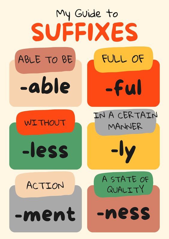 a poster with the words, my guide to suffixes able to be able - without