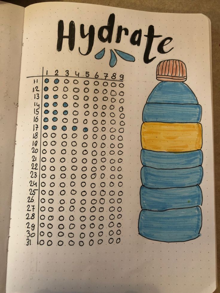 an open notebook with a drawing of a water bottle and the words hydra written on it