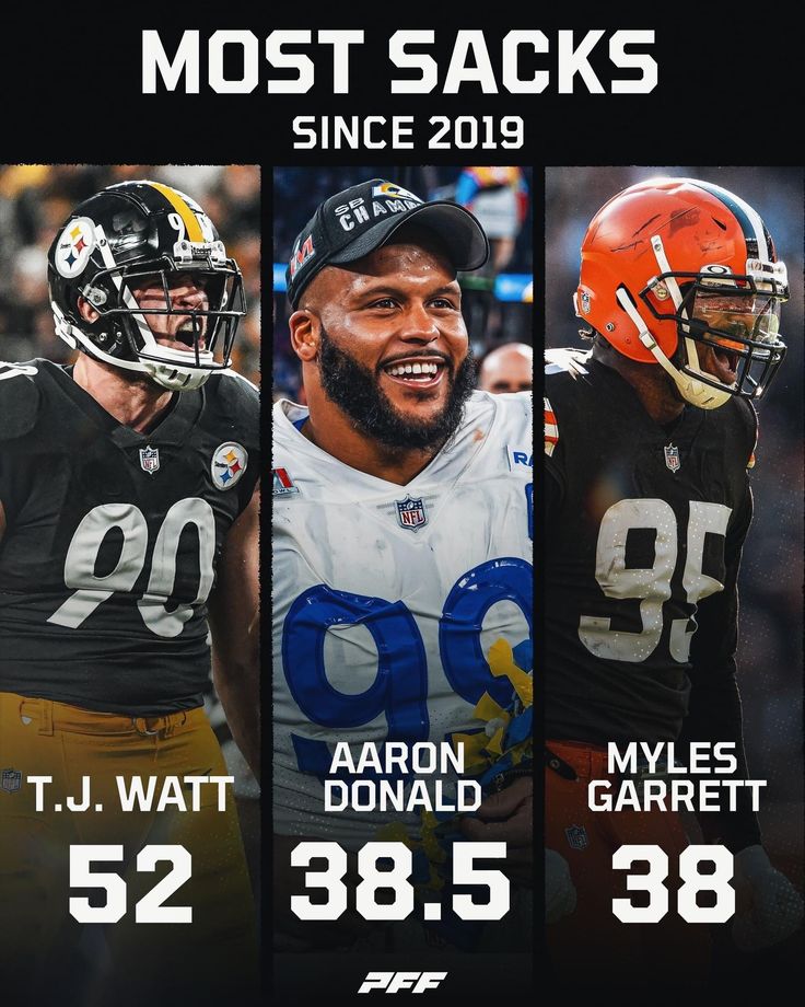 three different nfl players are smiling for the camera, one is wearing a helmet and the other has a beard